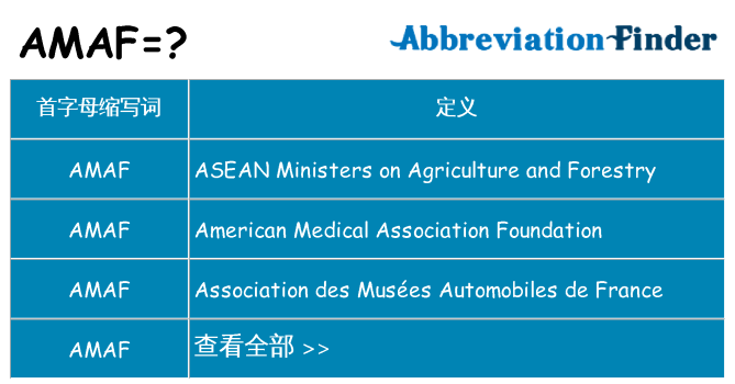 amaf 代表什么