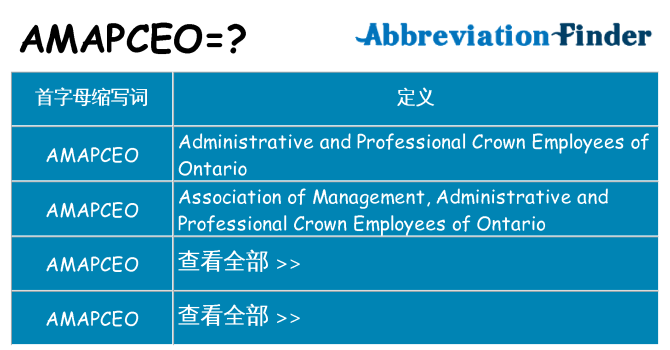 amapceo 代表什么