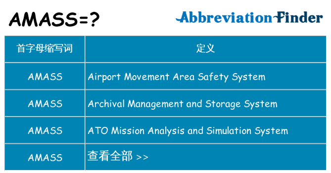 amass 代表什么