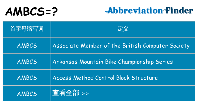 ambcs 代表什么