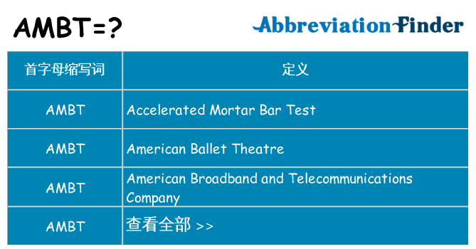 ambt 代表什么