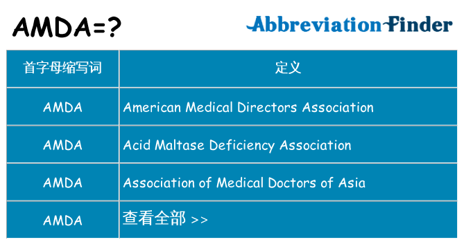amda 代表什么