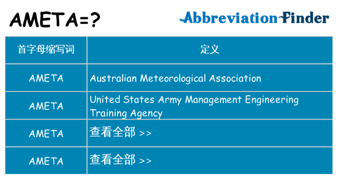 ameta 代表什么