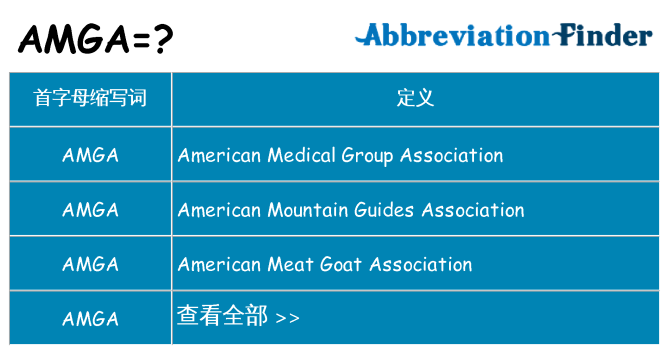 amga 代表什么