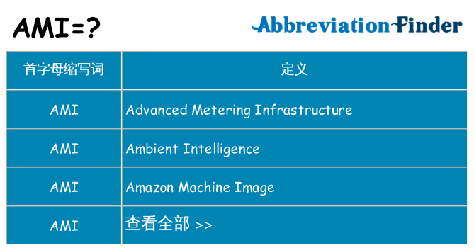 ami 代表什么