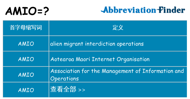 amio 代表什么