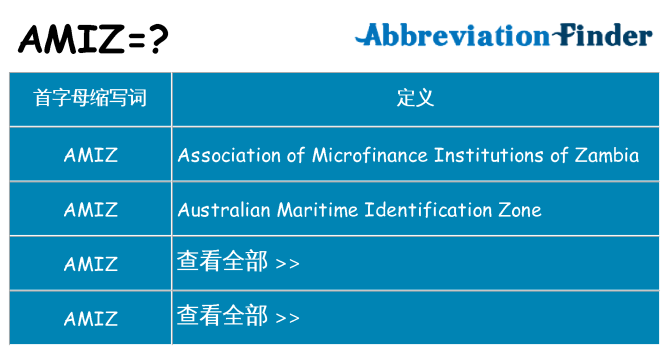 amiz 代表什么