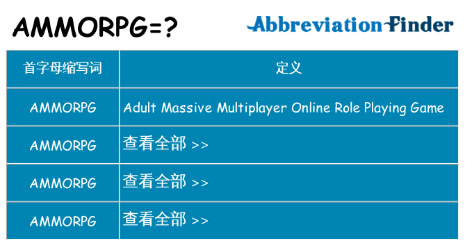 ammorpg 代表什么