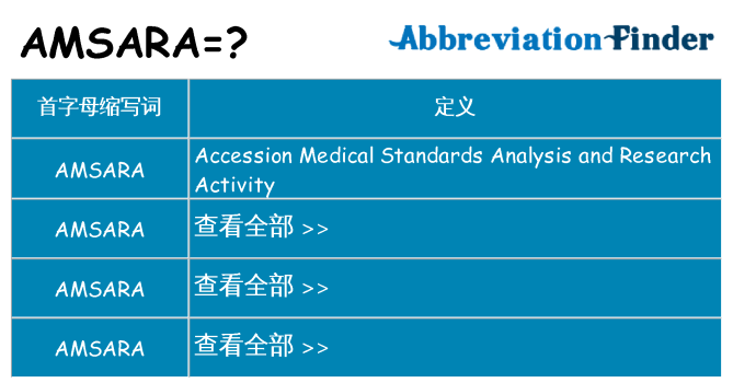 amsara 代表什么
