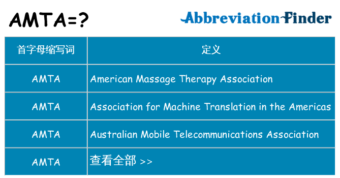 amta 代表什么