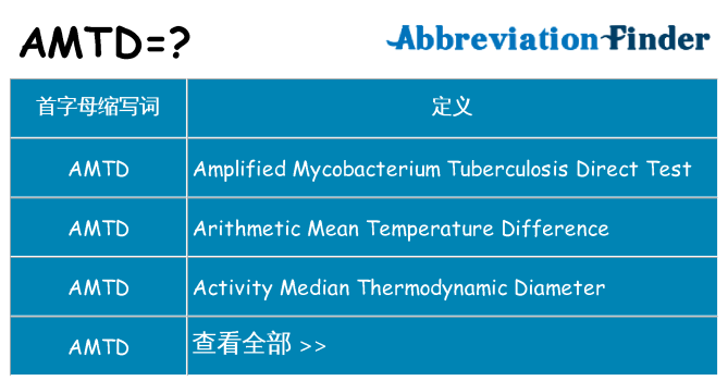 amtd 代表什么