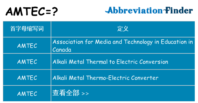 amtec 代表什么
