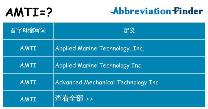 amti 代表什么