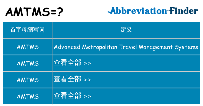 amtms 代表什么