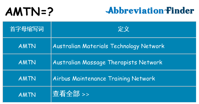 amtn 代表什么