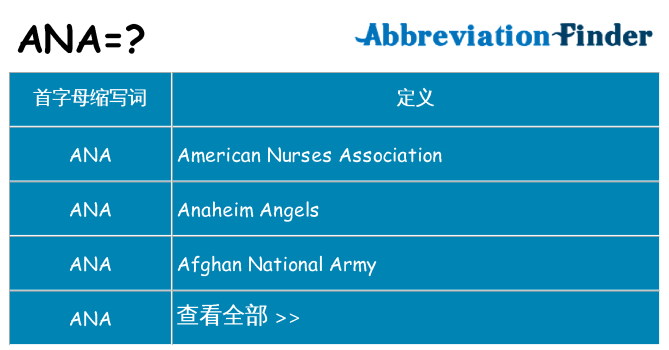 ana 代表什么