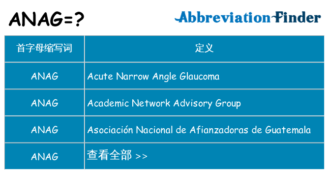 anag 代表什么