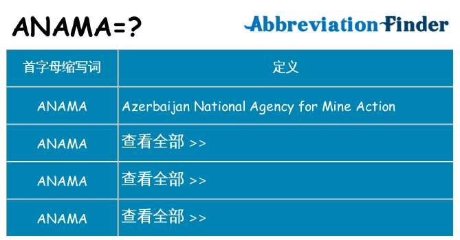anama 代表什么