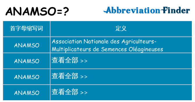 anamso 代表什么
