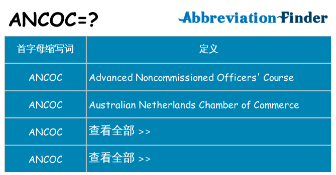 ancoc 代表什么