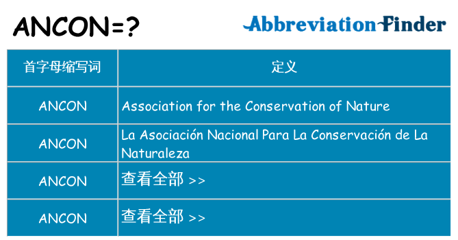 ancon 代表什么