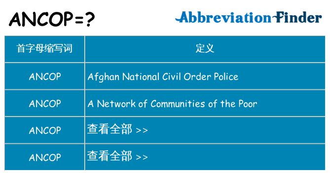 ancop 代表什么