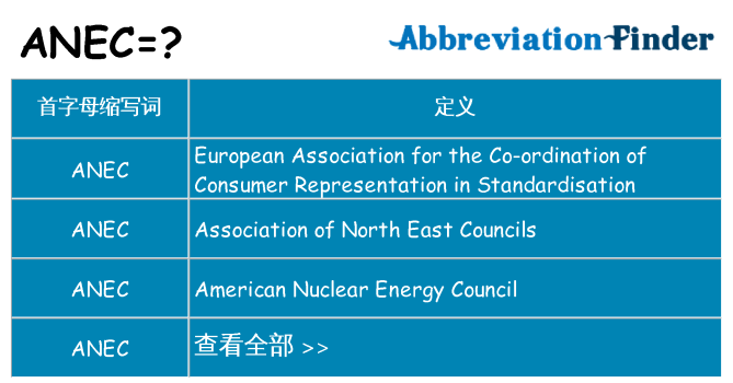 anec 代表什么