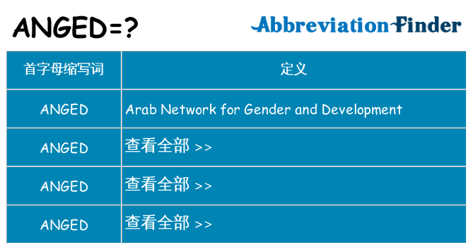 anged 代表什么