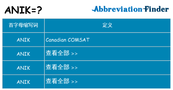 anik 代表什么