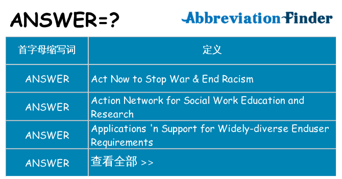 answer 代表什么