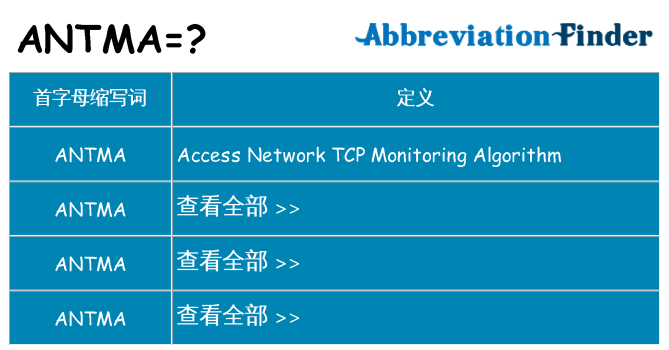 antma 代表什么