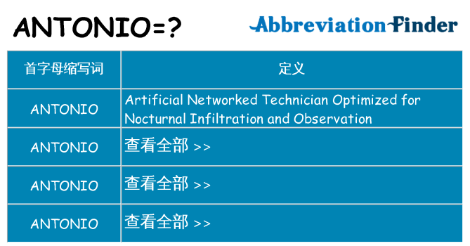 antonio 代表什么
