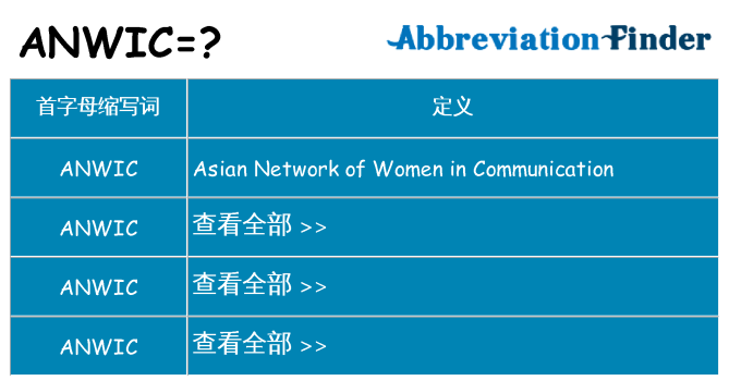 anwic 代表什么