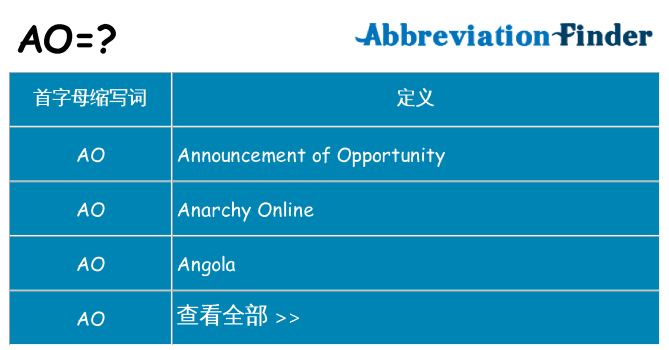ao 代表什么