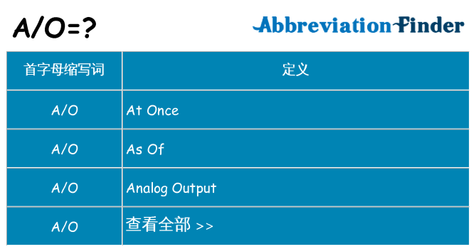 ao 代表什么