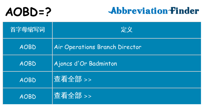 aobd 代表什么