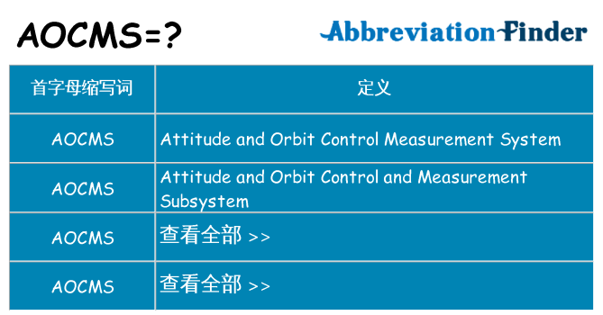 aocms 代表什么
