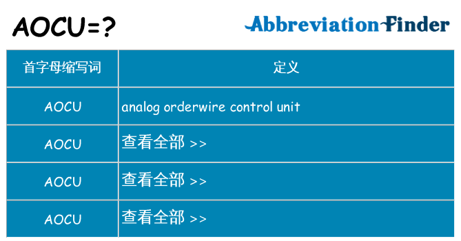 aocu 代表什么