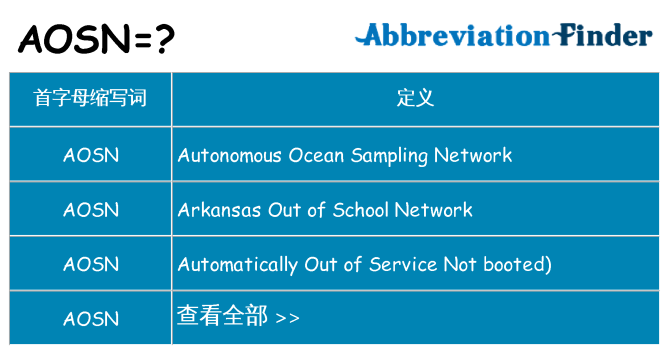 aosn 代表什么