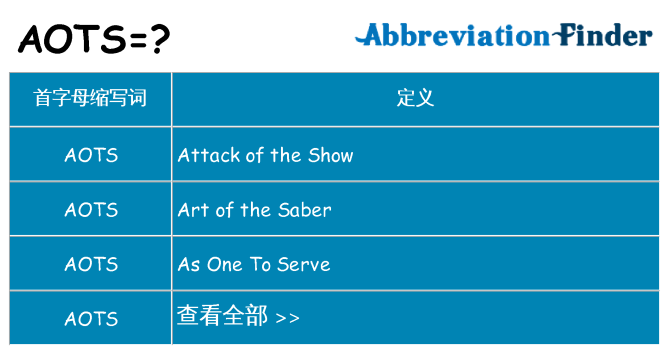 aots 代表什么