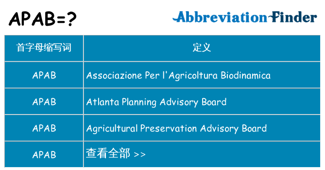 apab 代表什么