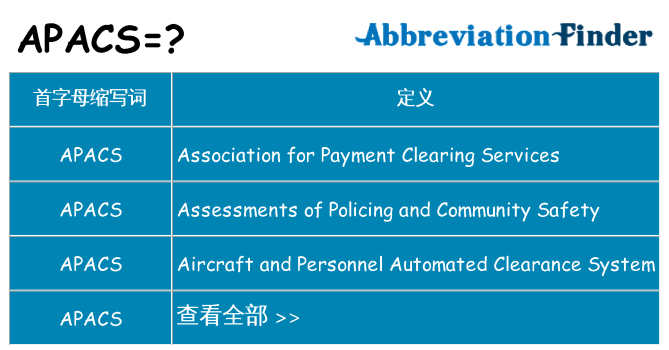 apacs 代表什么