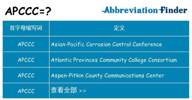 apccc 代表什么