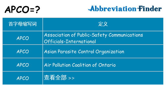 apco 代表什么