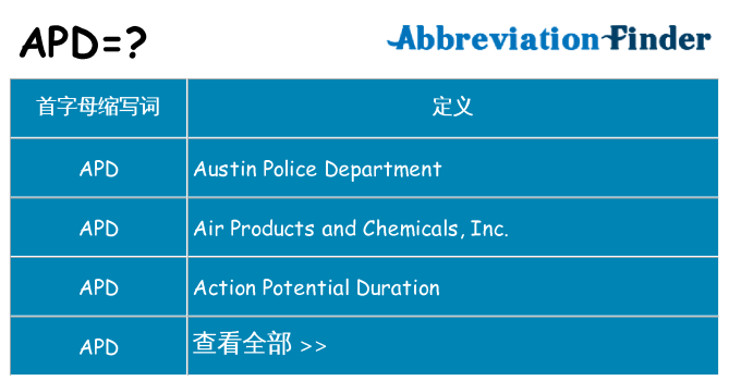 apd 代表什么