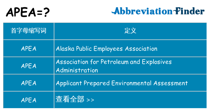 apea 代表什么