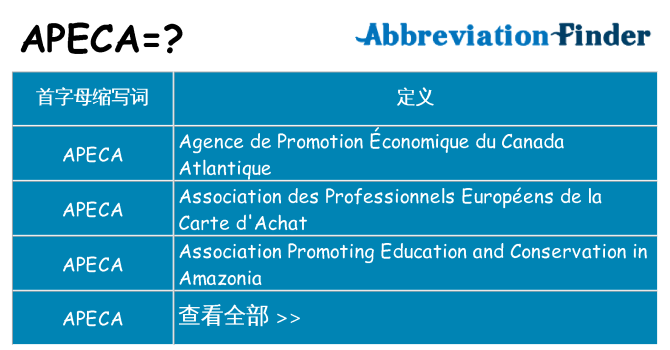 apeca 代表什么