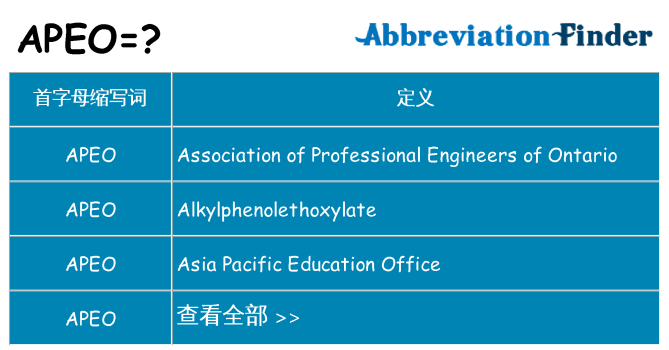 apeo 代表什么