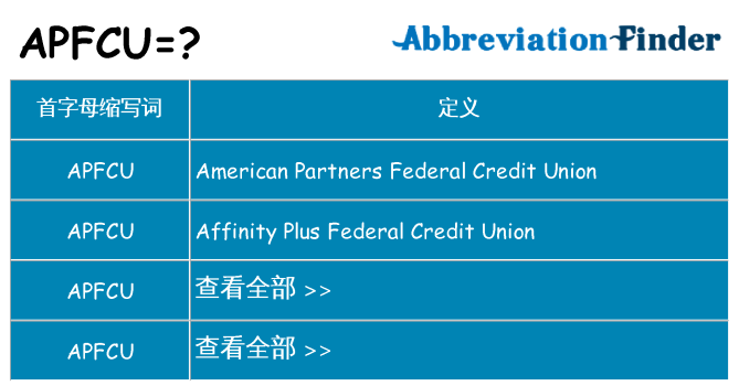 apfcu 代表什么