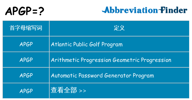 apgp 代表什么